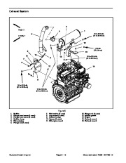 Toro 09172SL Service Manual Models 30857 30858 Groundsmaster 4500 D 4700 D Preface page 22