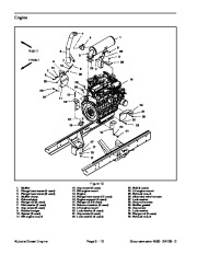 Toro 09172SL Service Manual Models 30857 30858 Groundsmaster 4500 D 4700 D Preface page 28