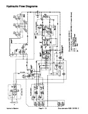 Toro 09172SL Service Manual Models 30857 30858 Groundsmaster 4500 D 4700 D Preface page 46