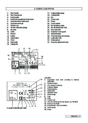 Electrolux Owners Manual, 2004,2005 page 4