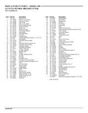 MTD 890 Brushcutter Lawn Mower Parts List page 2