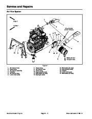 Toro 08162SL Service Manual Model 30413 Groundsmaster 4100 D Preface Publication page 20