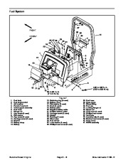 Toro 08162SL Service Manual Model 30413 Groundsmaster 4100 D Preface Publication page 24