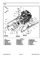 Toro 08162SL Service Manual Model 30413 Groundsmaster 4100 D Preface Publication page 28