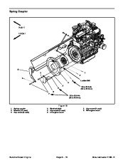 Toro 08162SL Service Manual Model 30413 Groundsmaster 4100 D Preface Publication page 32