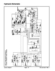 Toro 08162SL Service Manual Model 30413 Groundsmaster 4100 D Preface Publication page 42