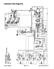 Toro 08162SL Service Manual Model 30413 Groundsmaster 4100 D Preface Publication page 44