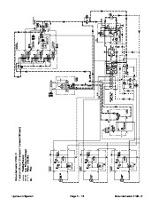 Toro 08162SL Service Manual Model 30413 Groundsmaster 4100 D Preface Publication page 46