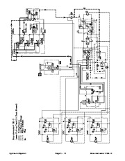 Toro 08162SL Service Manual Model 30413 Groundsmaster 4100 D Preface Publication page 48