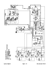 Toro 08162SL Service Manual Model 30413 Groundsmaster 4100 D Preface Publication page 50