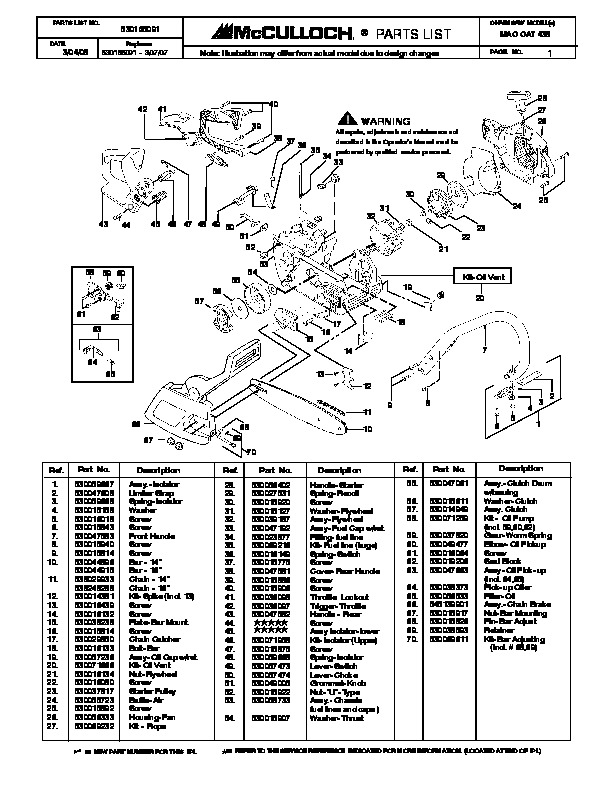 Mcculloch mac cat 38cc chainsaw manual instructions