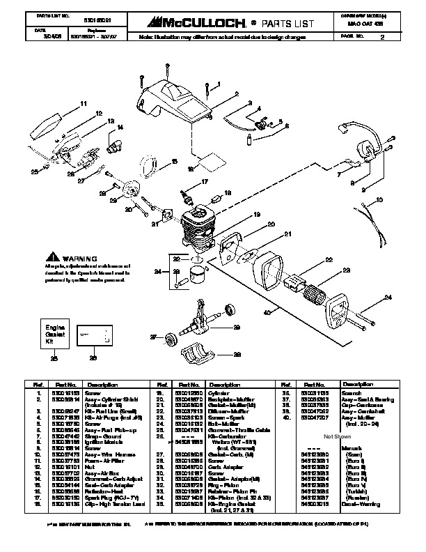 McCulloch Mac Cat 438 Chainsaw Service Parts List