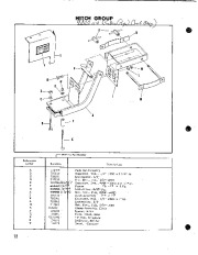 Simplicity 36-Inch Rotary Snow Blower Parts List page 11