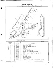 Simplicity 36-Inch Rotary Snow Blower Parts List page 6