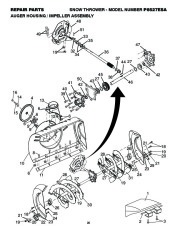 Poulan Owners Manual, 2008 page 20