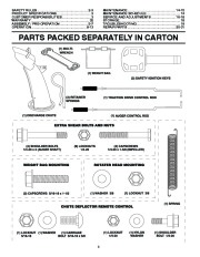 Poulan Owners Manual, 2008 page 4