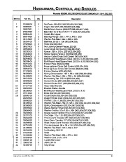 Ariens Sno Thro 001 2 3 4 6 7 8 9 301 2 3 Snow Blower Parts Manual page 11