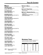 Ariens Sno Thro 001 2 3 4 6 7 8 9 301 2 3 Snow Blower Parts Manual page 3