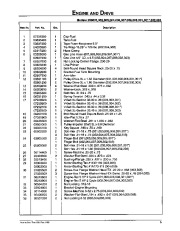 Ariens Sno Thro 001 2 3 4 6 7 8 9 301 2 3 Snow Blower Parts Manual page 7