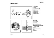 STIHL Owners Manual page 34