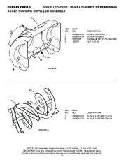 Poulan Owners Manual, 2008 page 38