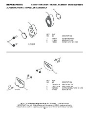 Poulan Owners Manual, 2008 page 39