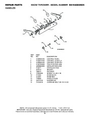 Poulan Owners Manual, 2008 page 42