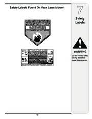 MTD Troy-Bilt 830 Series 21 Inch Rotary Lawn Mower Owners Manual page 15