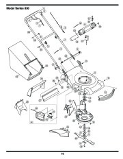 MTD Troy-Bilt 830 Series 21 Inch Rotary Lawn Mower Owners Manual page 16