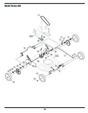 MTD Troy-Bilt 830 Series 21 Inch Rotary Lawn Mower Owners Manual page 18