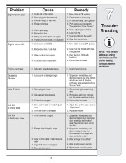 MTD Yardworks 769-04164 Snow Blower Owners Manual page 15