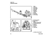 STIHL Owners Manual page 29