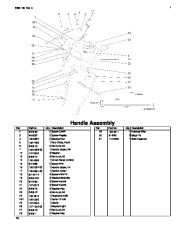 Toro Toro Power Max 828 OE Snowthrower Parts Catalog, 2008 page 10