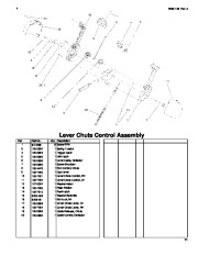 Toro Toro Power Max 828 OE Snowthrower Parts Catalog, 2008 page 11