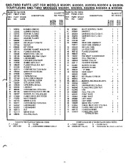 Ariens Sno Thro 932001 832002 832003 932004 9320060 932007 Snow Blower Owner Manual page 11