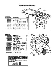 MTD Troy-Bilt Zero Turn Tractor RZT 50 W Inch Deck Lawn Mower Parts List page 2