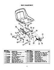 MTD Troy-Bilt Zero Turn Tractor RZT 50 W Inch Deck Lawn Mower Parts List page 3