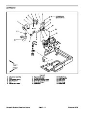 Toro 08160SL Service Manual Workman MD MDX Preface Publication page 22