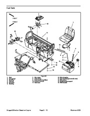 Toro 08160SL Service Manual Workman MD MDX Preface Publication page 26