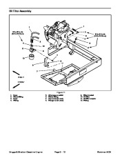 Toro 08160SL Service Manual Workman MD MDX Preface Publication page 28