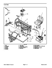 Toro 08160SL Service Manual Workman MD MDX Preface Publication page 42