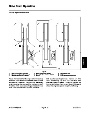 Toro 08160SL Service Manual Workman MD MDX Preface Publication page 49