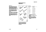 STIHL Owners Manual page 14