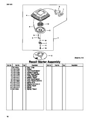 Toro Owners Manual, 1999 page 18