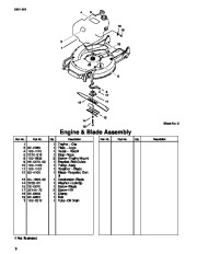 Toro Owners Manual, 1999 page 6