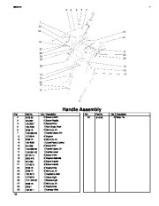 Toro 38652 Toro Power Max 1128OE Snowthrower Parts Catalog page 10