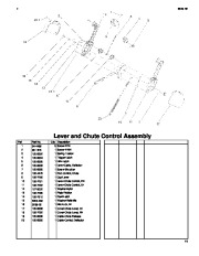 Toro 38652 Toro Power Max 1128OE Snowthrower Parts Catalog page 11