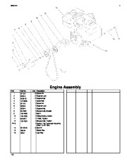 Toro 38652 Toro Power Max 1128OE Snowthrower Parts Catalog page 12