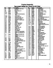 Toro 38652 Toro Power Max 1128OE Snowthrower Parts Catalog page 15