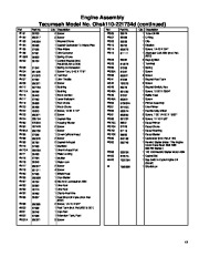 Toro 38652 Toro Power Max 1128OE Snowthrower Parts Catalog page 17